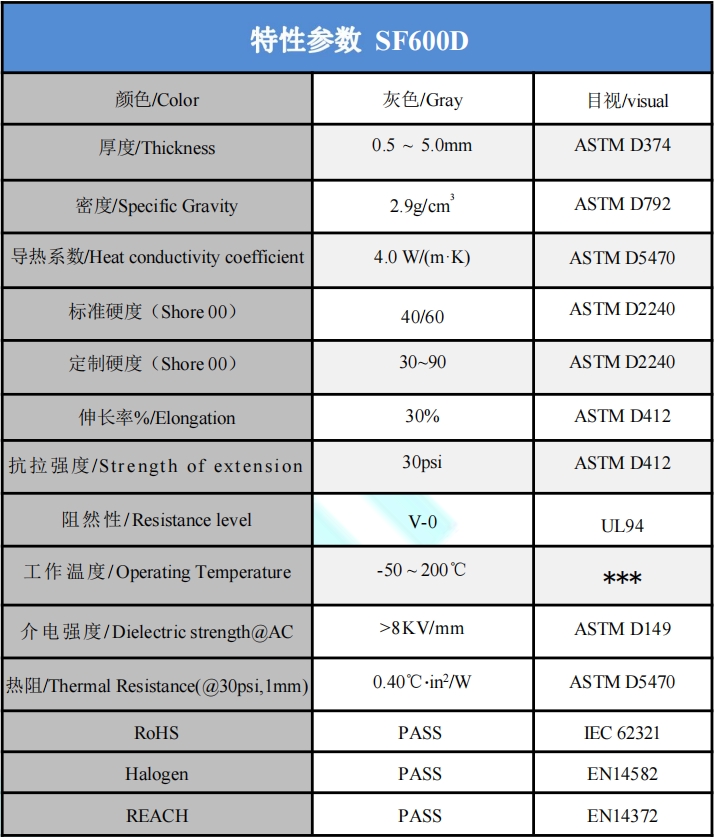 SF600D導熱硅膠參數.png