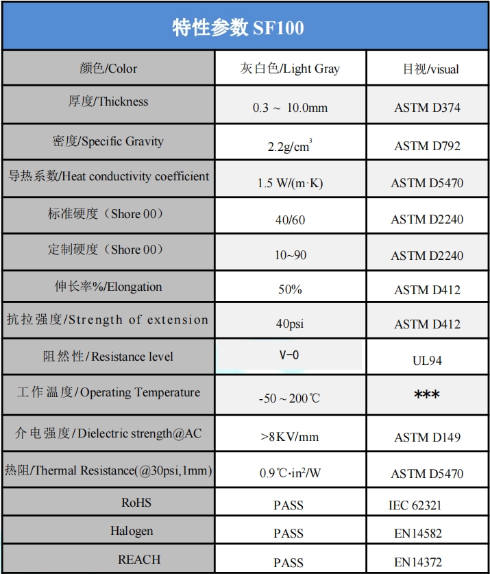 SF100導熱矽膠片參數.png